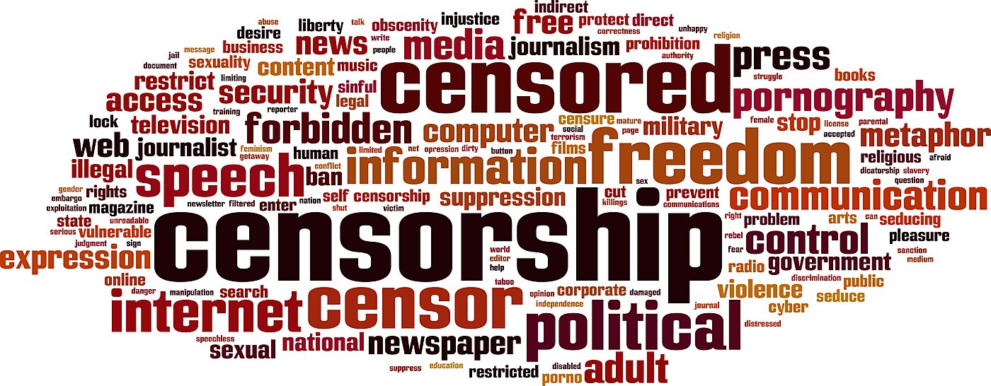 State Censorship: The Modern Architecture of Silence