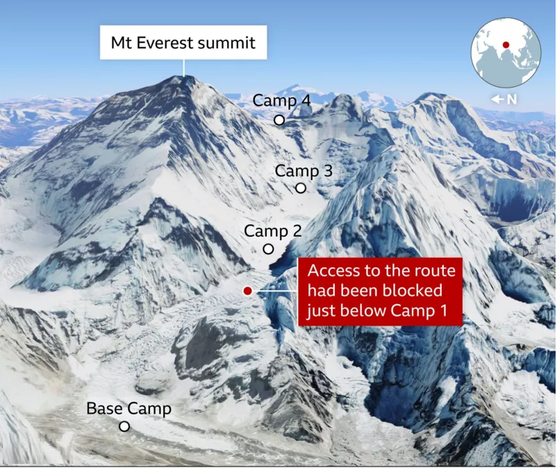 Everest Route Reopened After Massive Ice Block Delay
